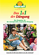Das 1x1 der Düngung